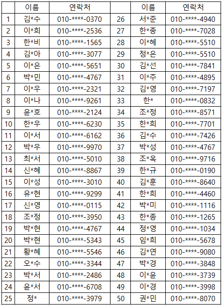 이벤트 당첨자.png