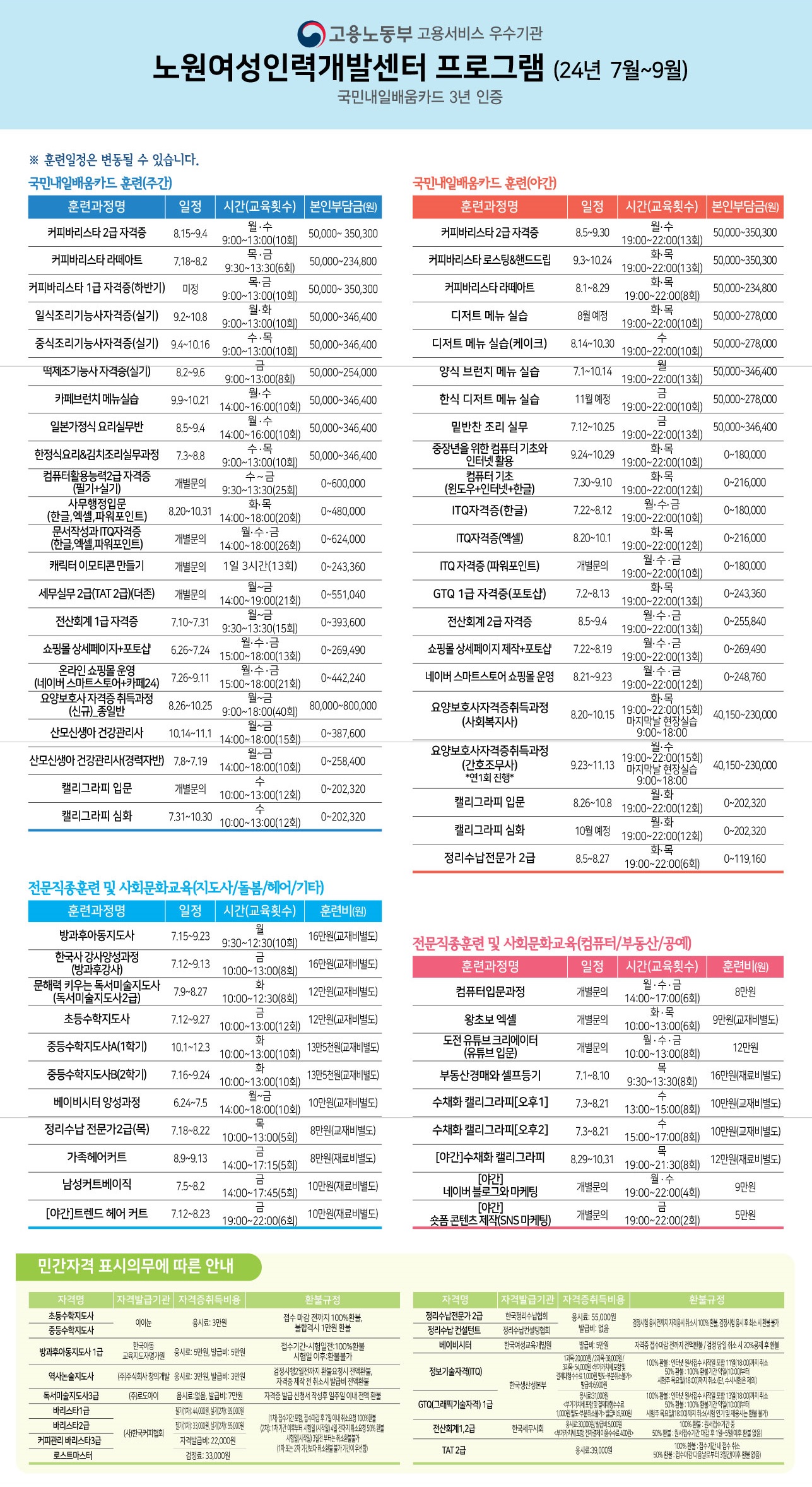 노원여성-종합리플렛-2024년-7-9월(뒷면).jpg