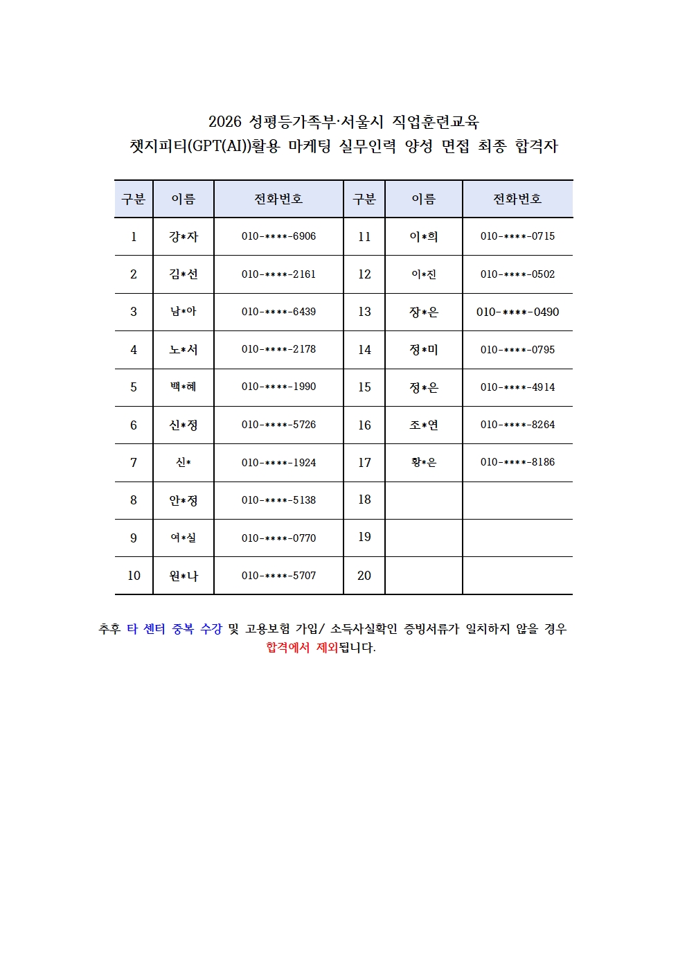면접합격자 명단공지(최종)001